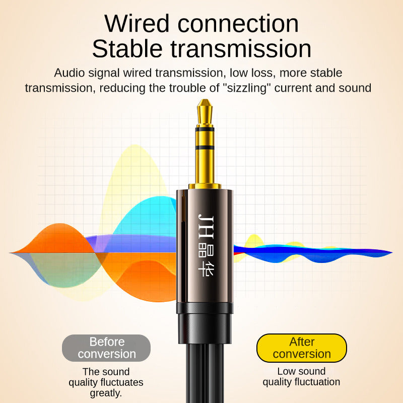 IA120 3.5 to 2RCA Deluxe Edition