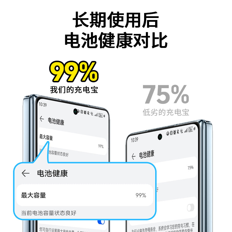 M517 Universal Version Portable Power Bank with 10000mAh Capacity