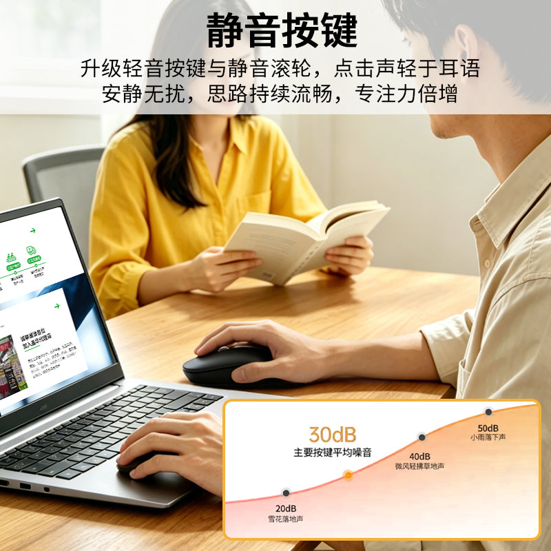 SB-03-71 Wireless Office Mouse