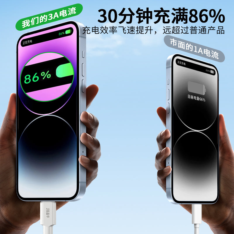 IM272C Apple Samsung 60W Fast Charging Data Cable - C-to-C
