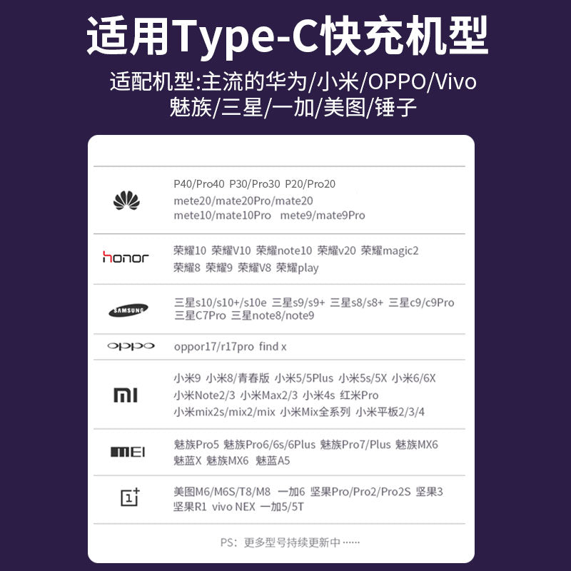 IU260C-U Universal Type C Supercharge 5A Data Cable