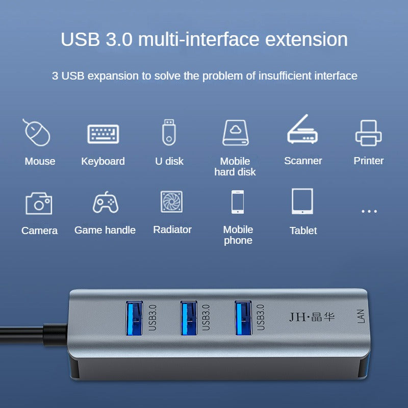 IN867 USB3.0 Quad HUB Gigabit LAN Card Black & Gray Signature Edition