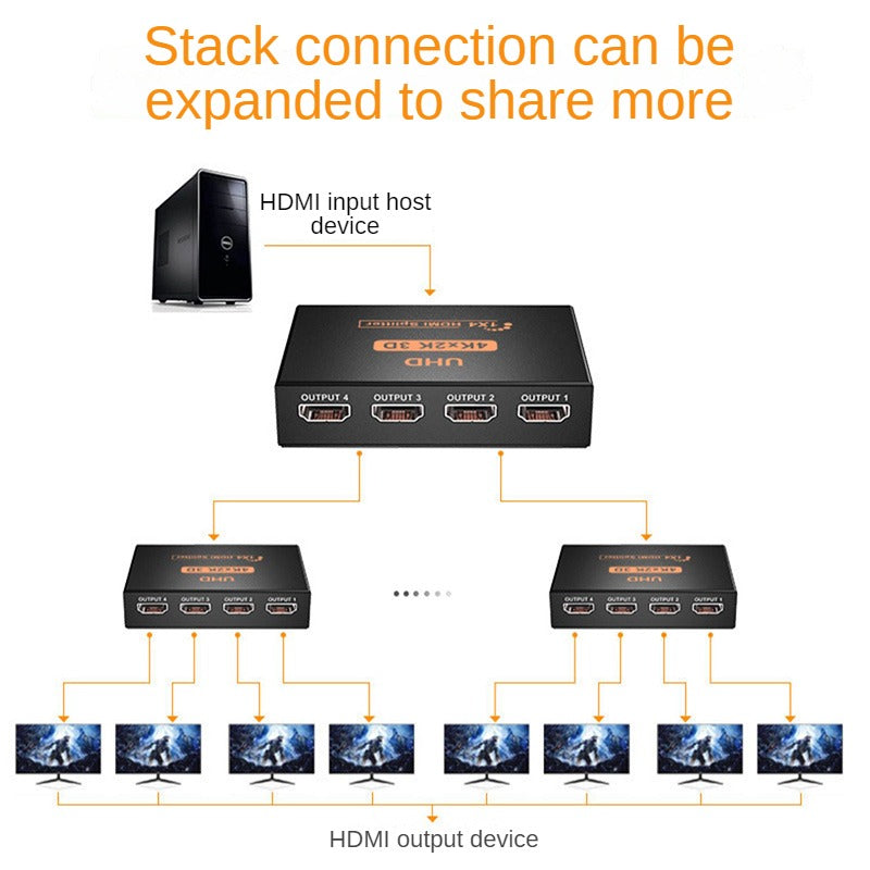 IF081 HDMI Crossover