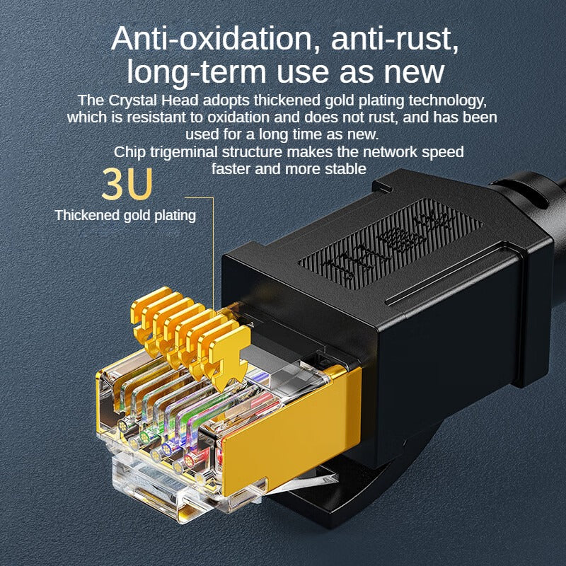 IW200 10 Gigabit Category 8 Network Cable