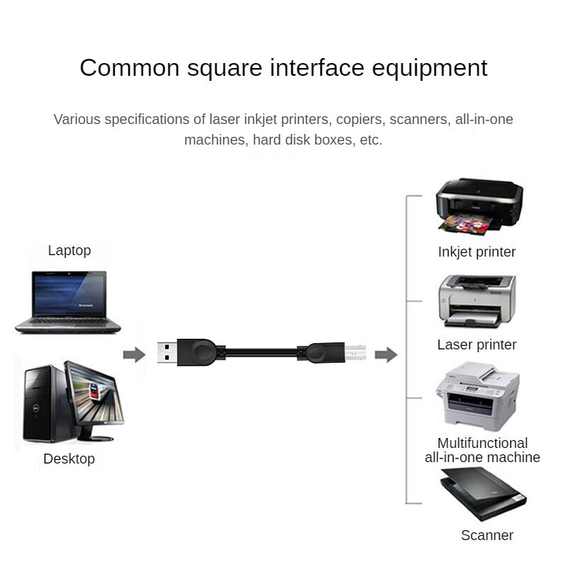 Линия печати квадратного порта USB 2.0 IU011 