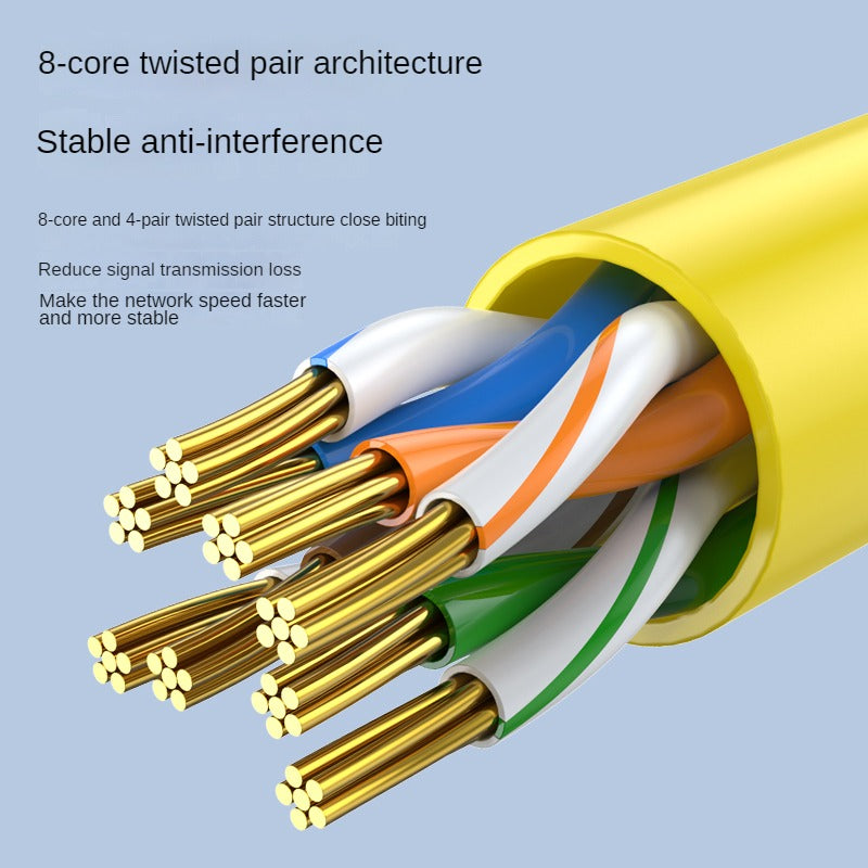 IW180 Network Cable