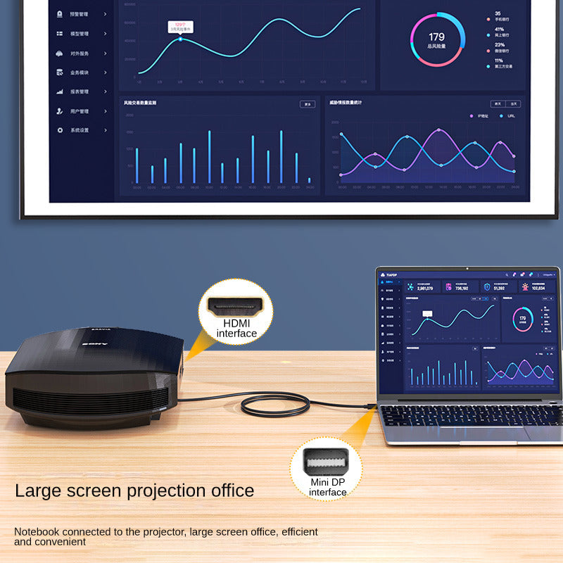 IZ620 미니 DP to HDMI 케이블 