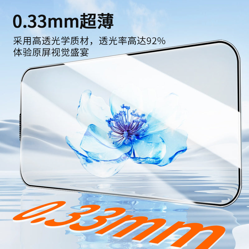 GHM-01- (01-14) High Definition Tempered Glass (Single Sheet)