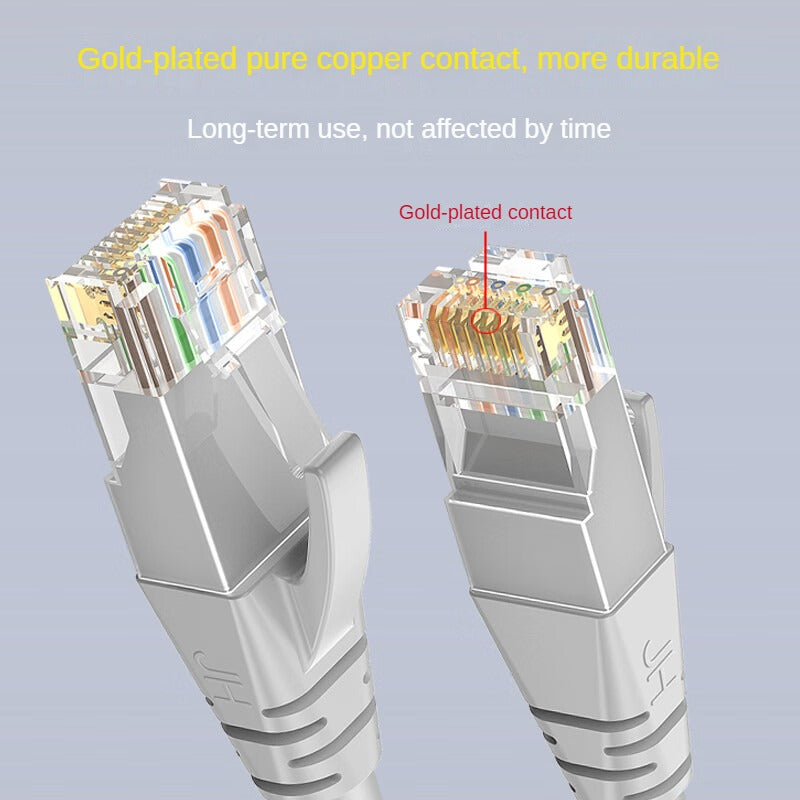 IW183 Network cable