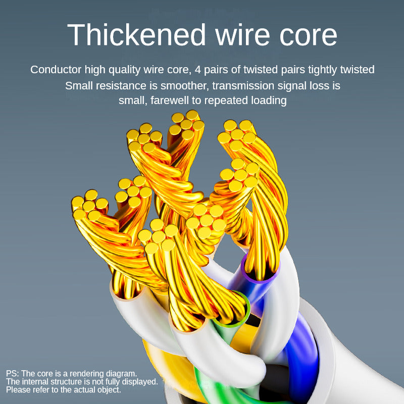 IW191 Category 6 Gigabit Ethernet Cable