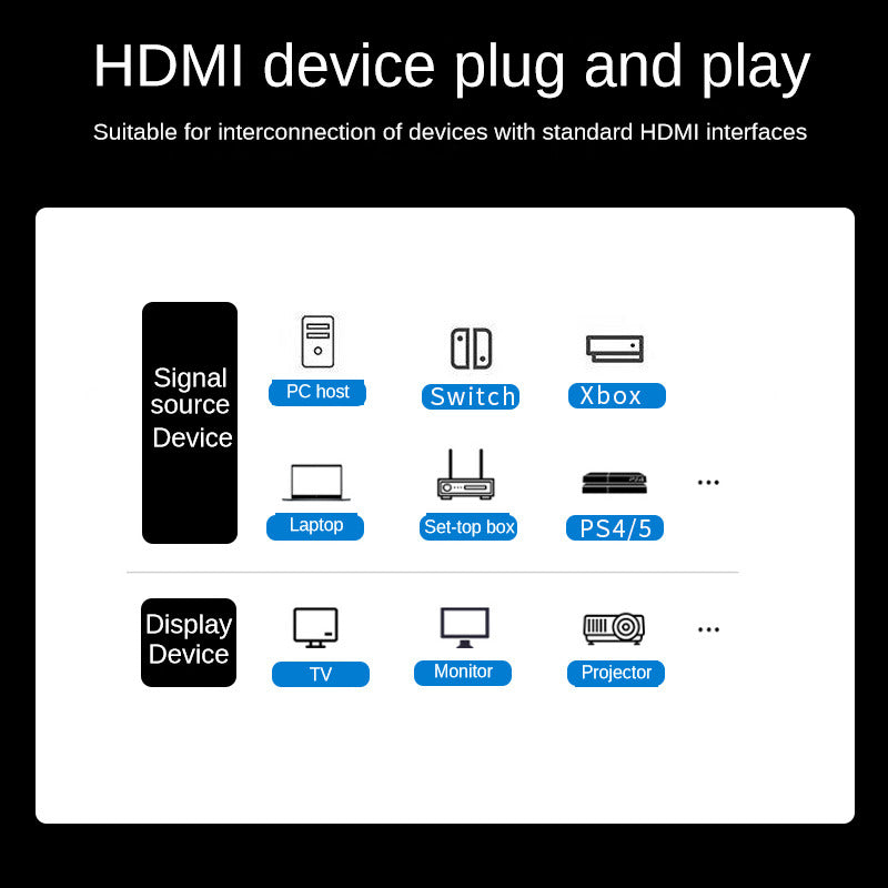 IH610 HDTV Alloy 4K HD Cable