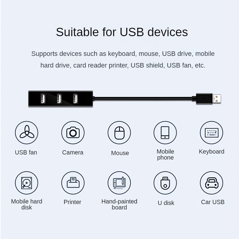 IN010 HUB Splitter