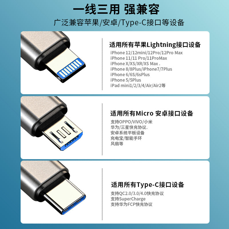 IU382 3-in-1 Fast Charge Data Cable (Red) Elite Edition
