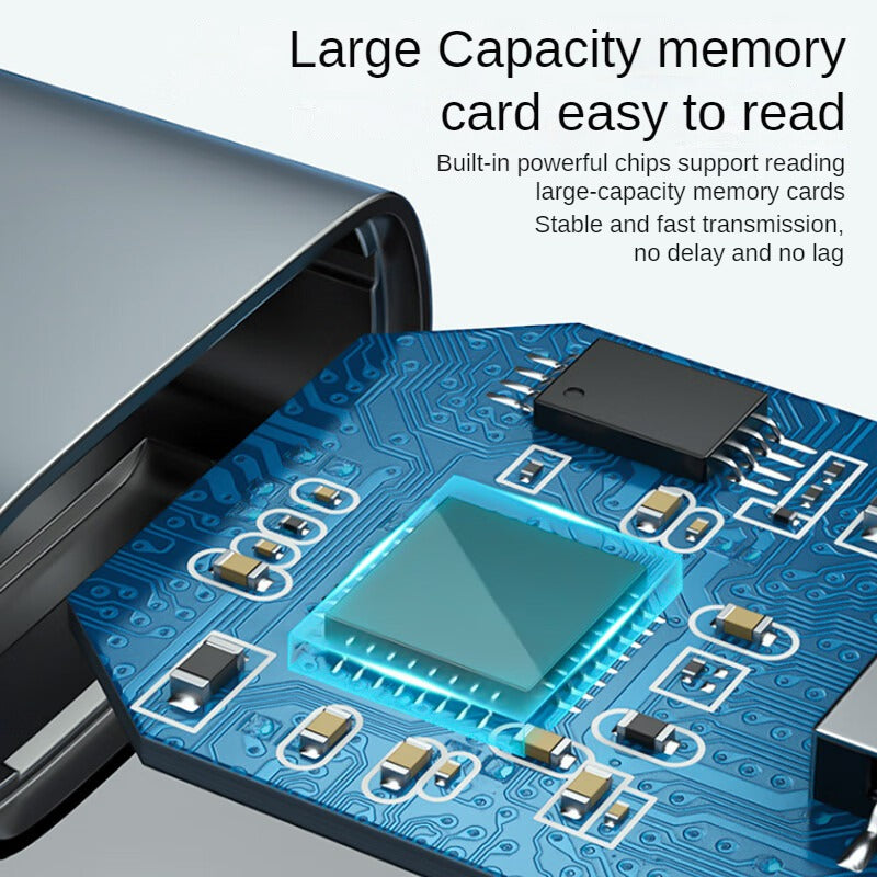 IN458  2-in-1 Card Reader