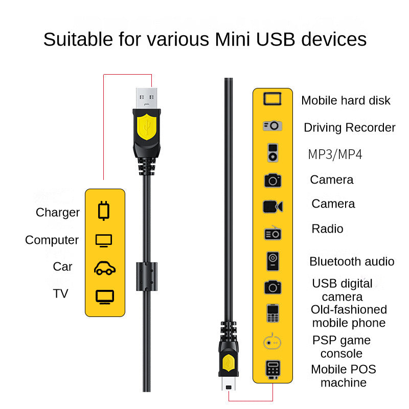 IU163 Mini USB T-порт 