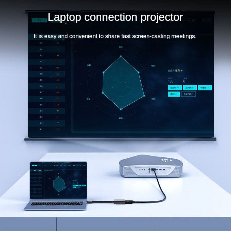 IZ900 Type-C to HDMl video converter