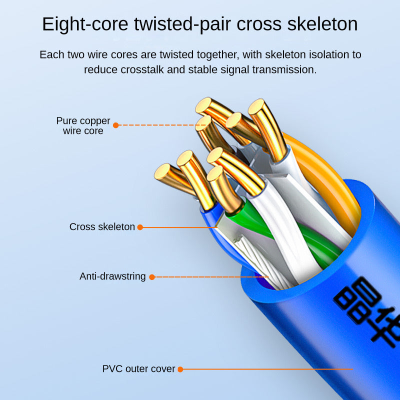 IP616Y Category 6 Gigabit Engineering Decoration Network Cable