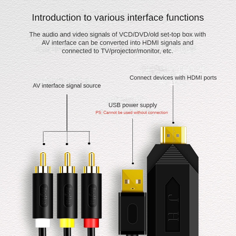 IZ132 AV  to  HDMI conversion line