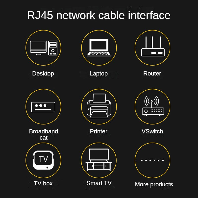 IW170 Network Cable