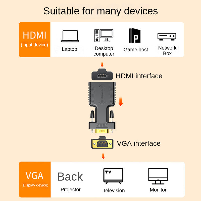 IZ124 HDMI tO VGA Adapter