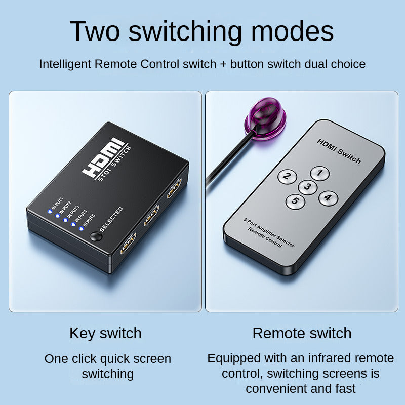 IQ509 Switcher