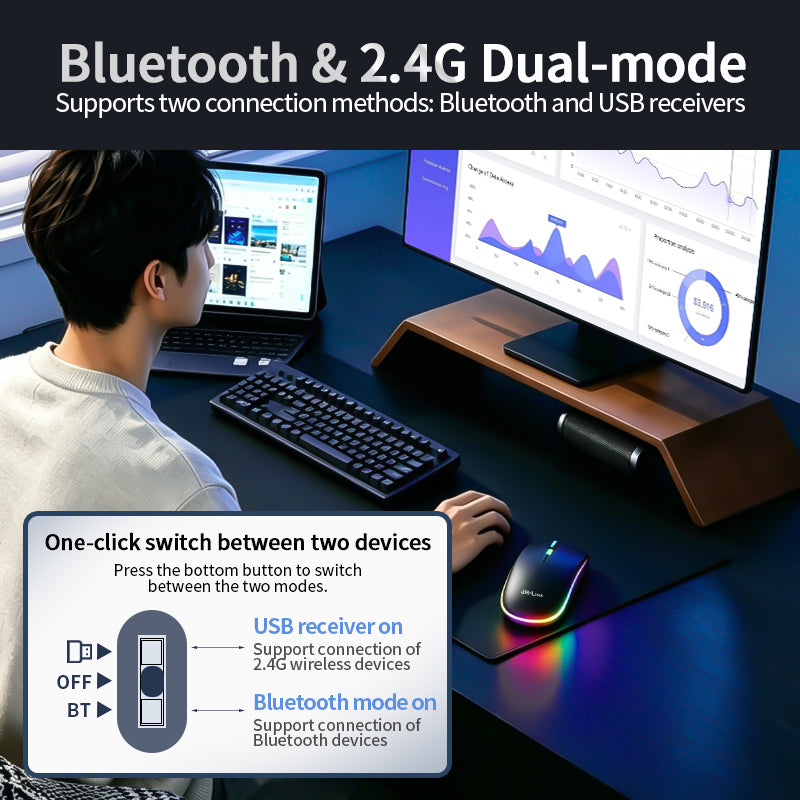 SB-03-72 Wireless Dual-Mode Bluetooth + 2.4G Mouse Rechargeable Base Station