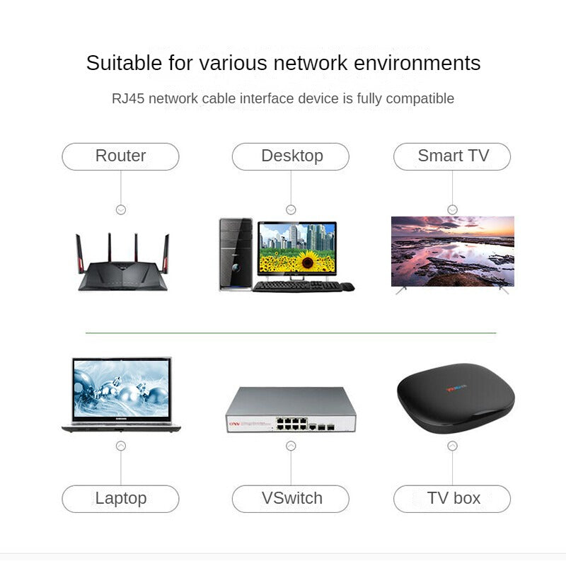 IW183 Network cable