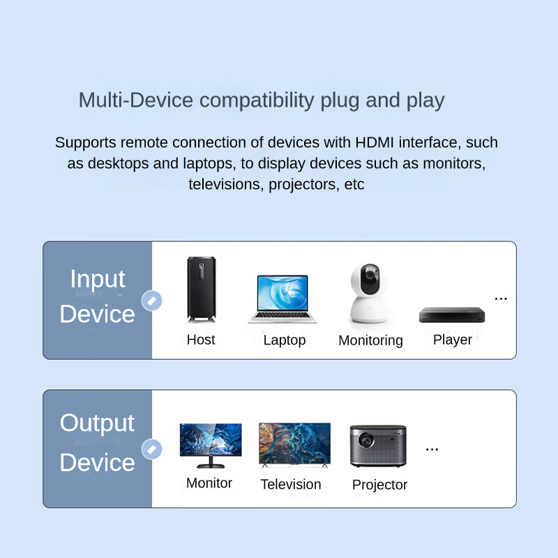 IZ023 120m HDMI single network cable extender