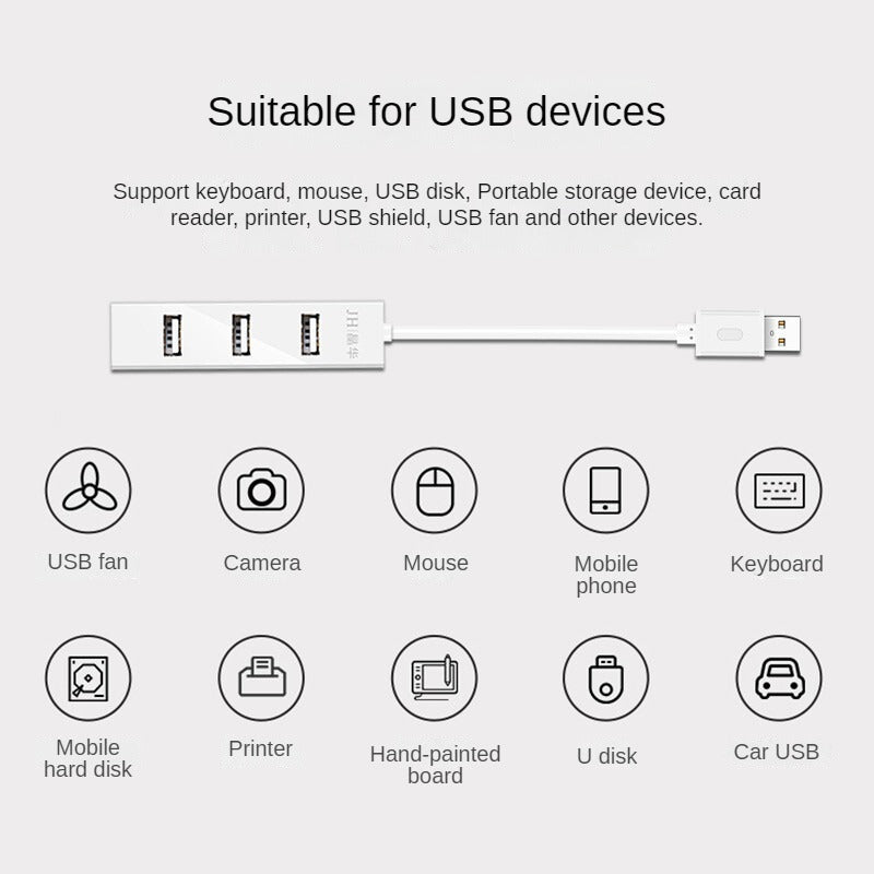 IZ413 HUB Splitter