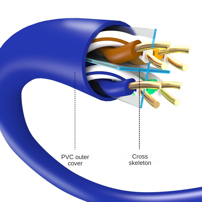 IW170 Network Cable