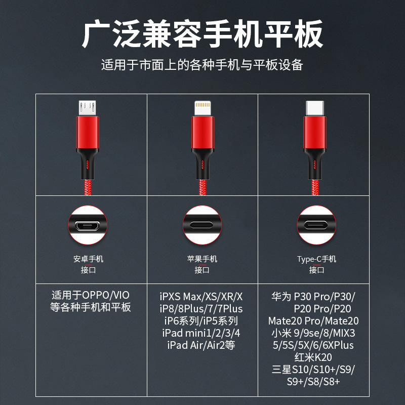 IU358D - Alloy One-to-Three Data Cable (Red)