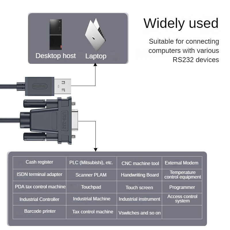 IZ170 USB to RS 232 serial port line