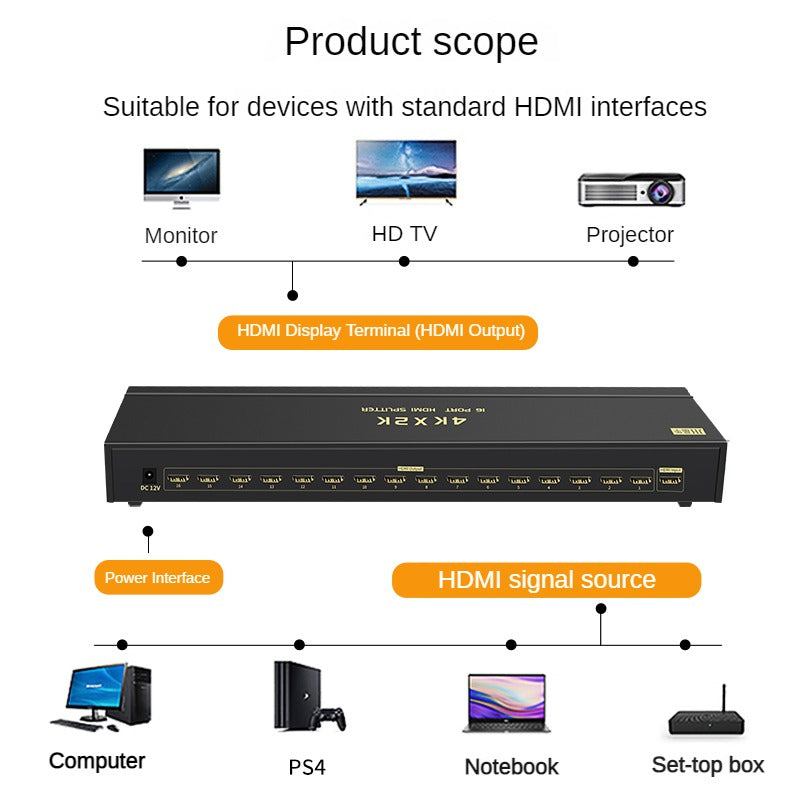 IF137 HDMI Crossover