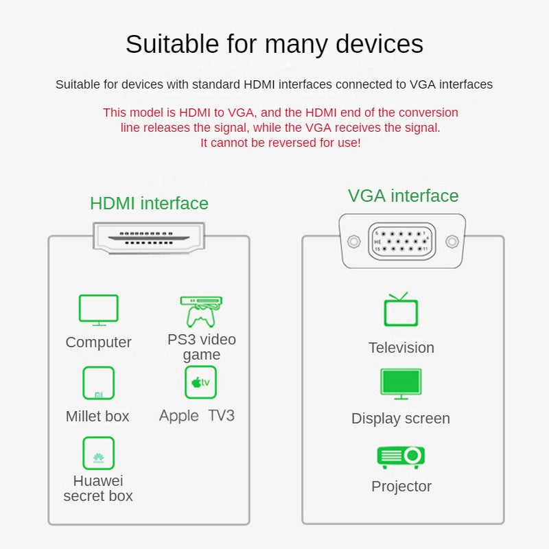 Линия преобразования HDMI в VGA HD IZ130 