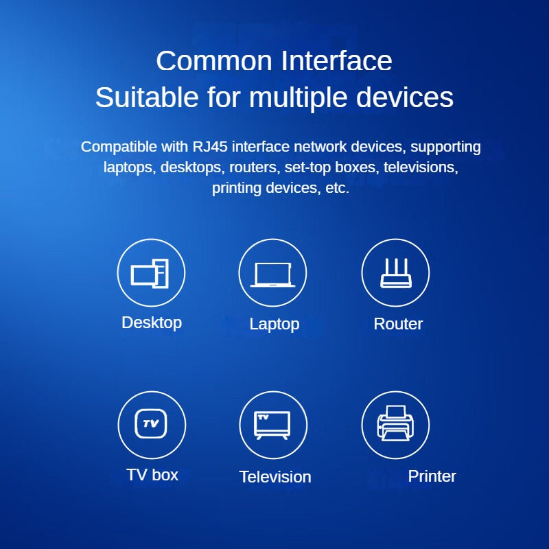 IW194 Network Cable