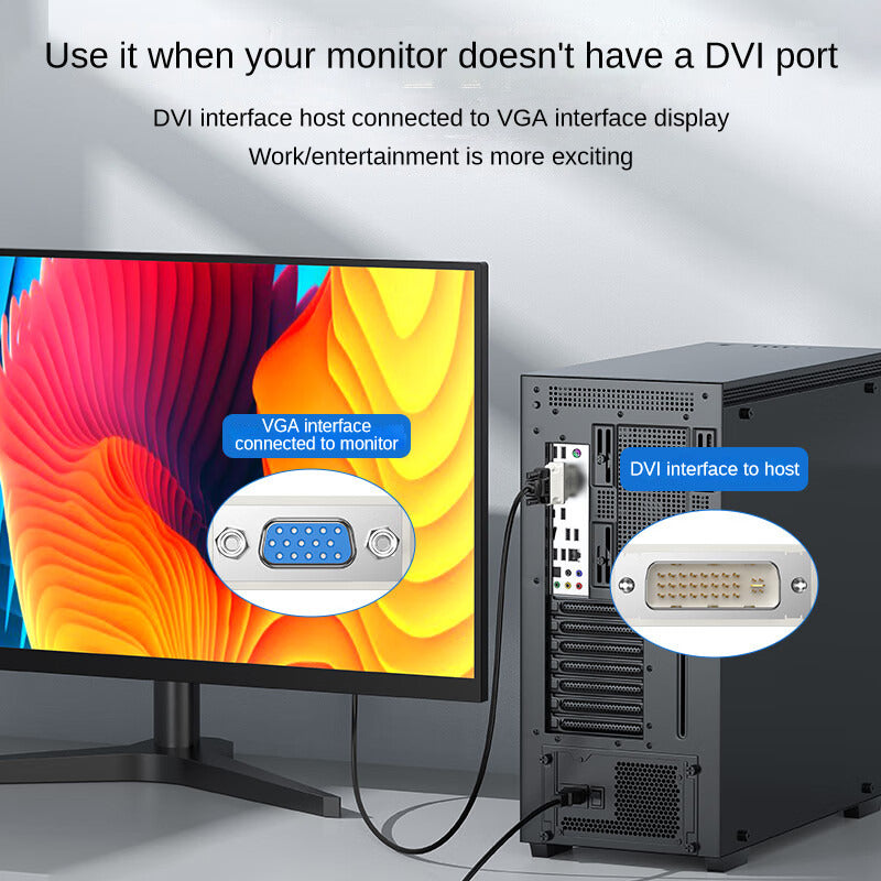 IS116 DVI(24+5) to VGA adapter