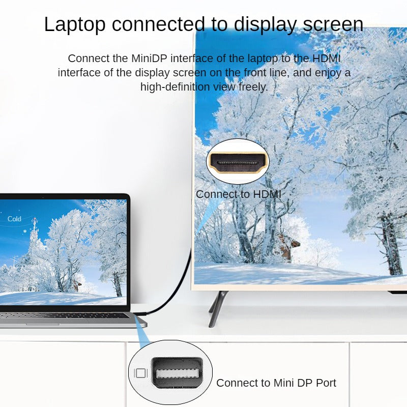 IZ615 Mini DP to HDMI