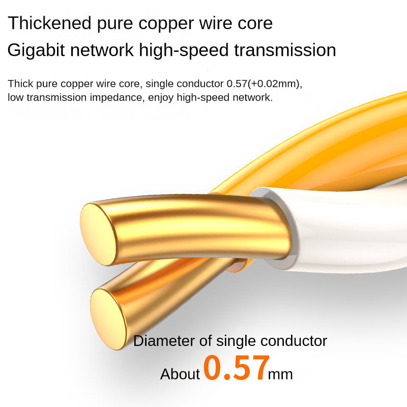 IP616Y Category 6 Gigabit Engineering Decoration Network Cable