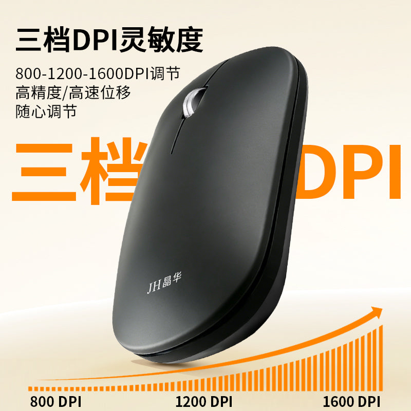 SB-03-71 Wireless Office Mouse
