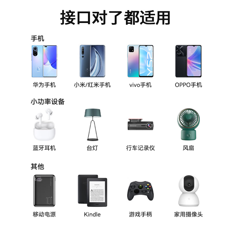 SJX-02-90 T-shaped mouth Android data cable (USB to Micro)