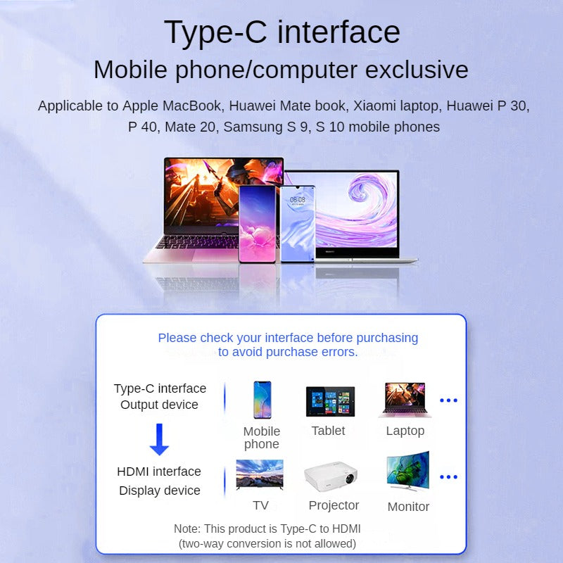 IZ905 Type-C to HDMI converter