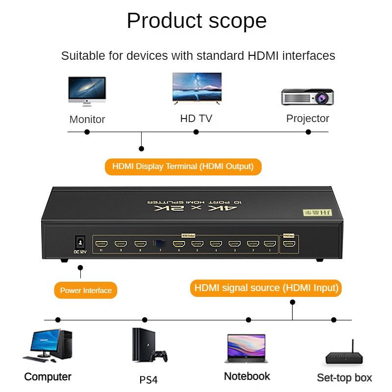 IF136 HDMI Crossover