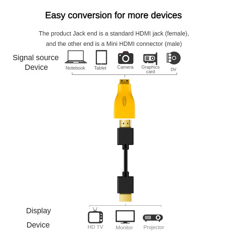 IS112 Mini HDMI public to HDMI