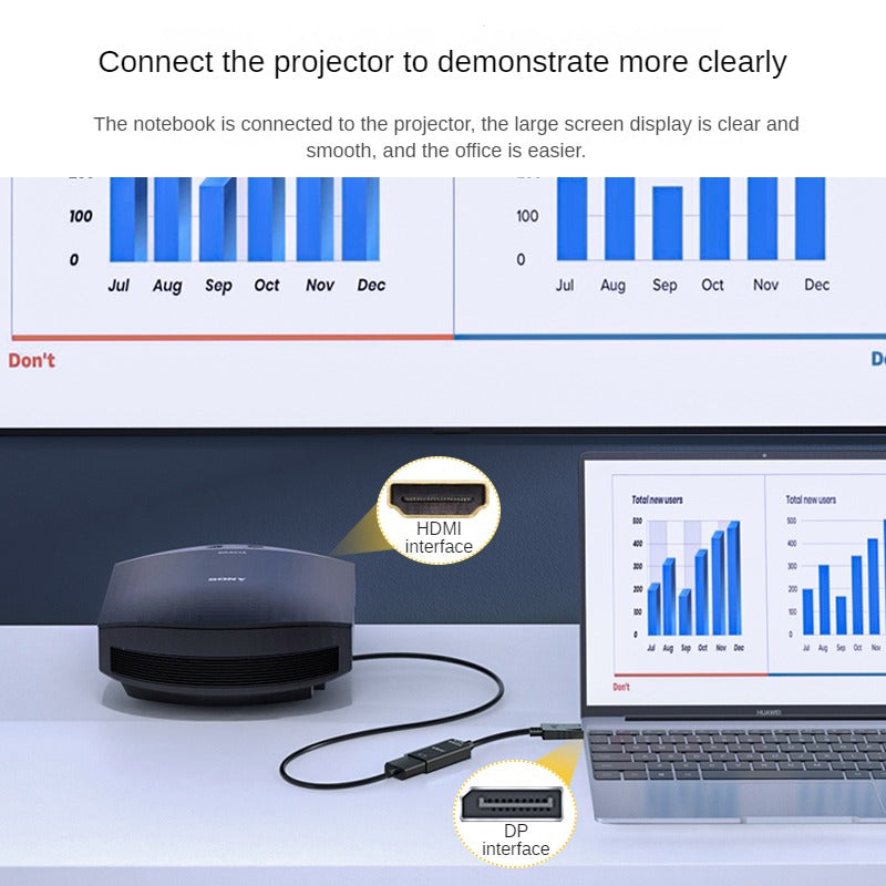 IZ149 DP to HDMI converter