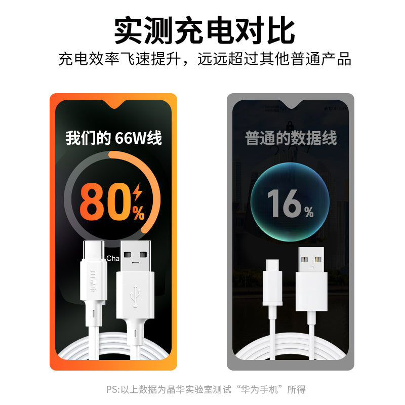 IM270 Huawei 66W Fast Charging Data Cable A-C