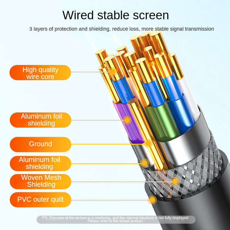 IZ870 Type-C to HDMI HD Cable 8K