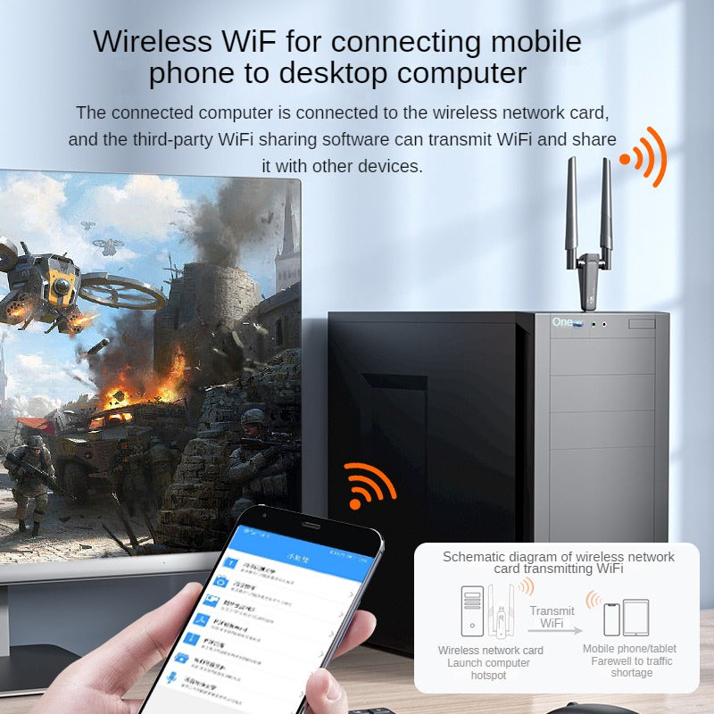 IN540 Wireless Network Card