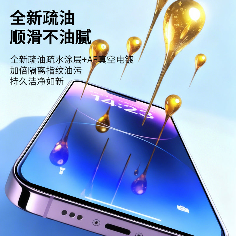 GHM-01- (01-14) High Definition Tempered Glass (Single Sheet)