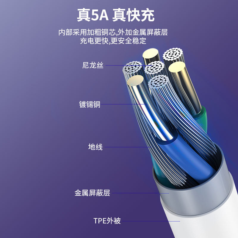 IU260C-U Universal Type C Supercharge 5A Data Cable