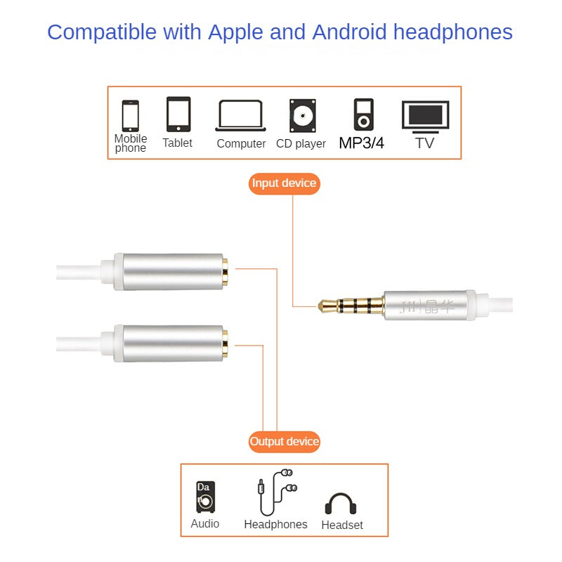 IA320 AUX Male to Female Silver 1.2m